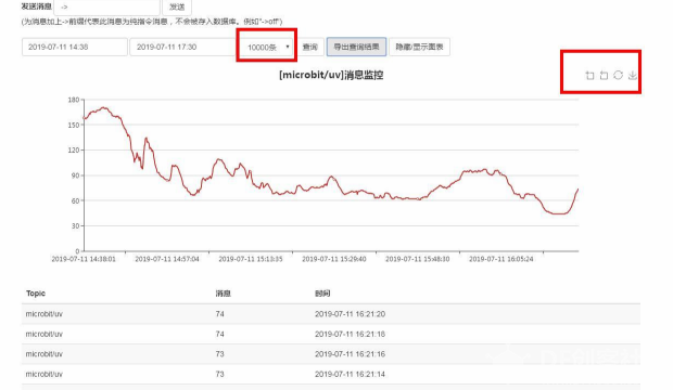 基于micro：bit测紫外线科学探究图15