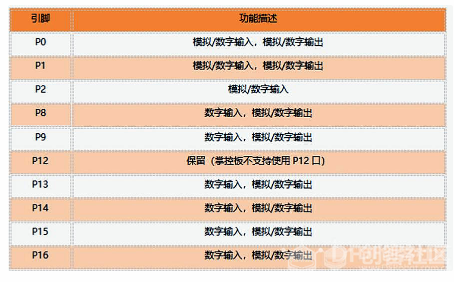 基于micro：bit测紫外线科学探究图17