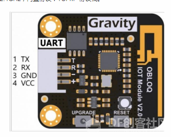 基于micro：bit测紫外线科学探究图19