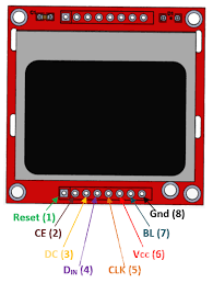 教你打造电子测量工具-电流转电压表图4