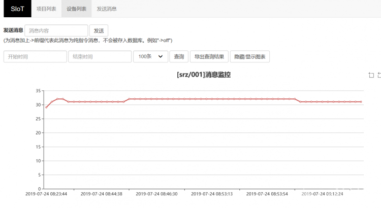 基于2.4g+siot的麦昆小车图3