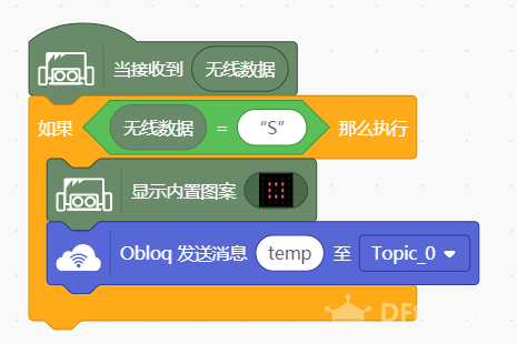 基于2.4g+siot的麦昆小车图6