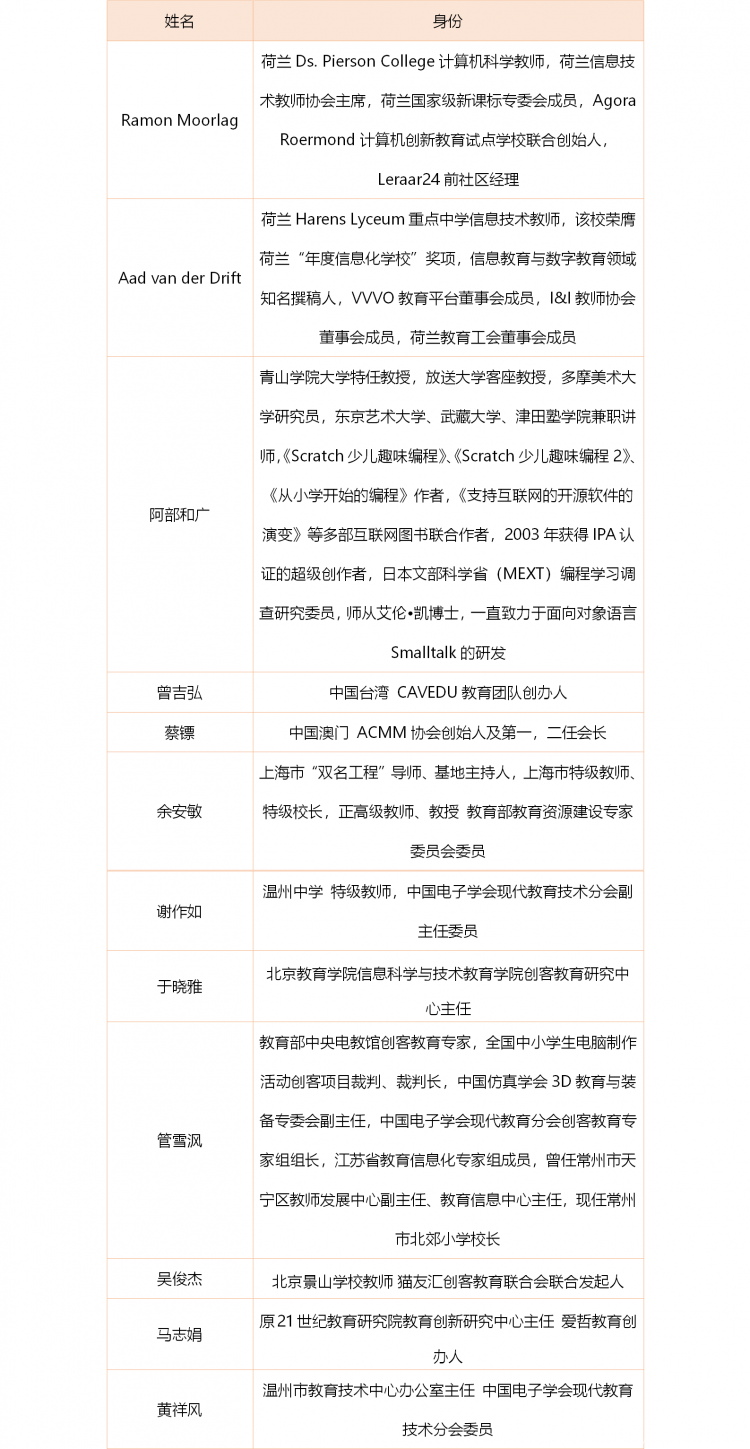 关于举办“2019未来课程设计国际高峰论坛”的通知图2