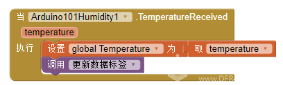 【MIT IoT官方教程09】温度传感器图9