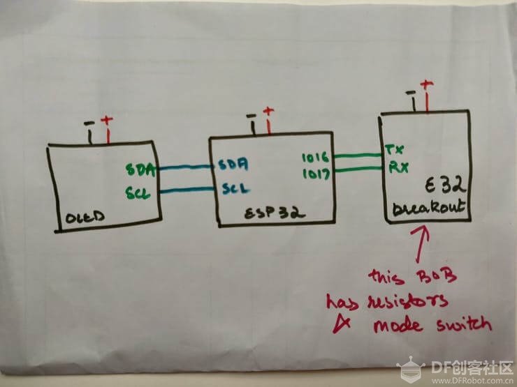 在ESP32上使用E32-433T LoRa模块的教程| LoRa Arduino图3