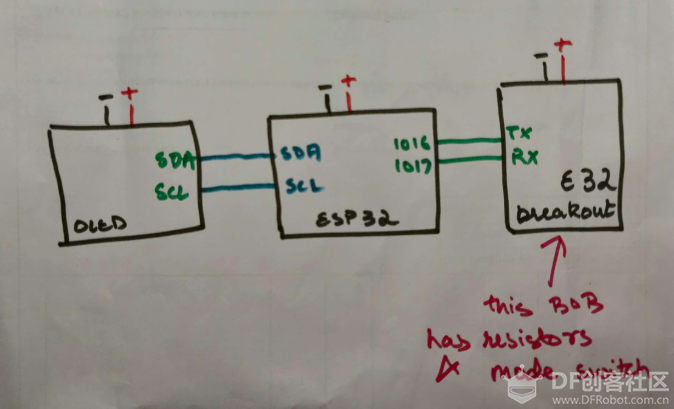 在ESP32上使用E32-433T LoRa模块的教程| LoRa Arduino图11
