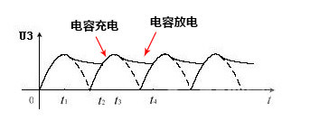 电源电路基础（1）图9