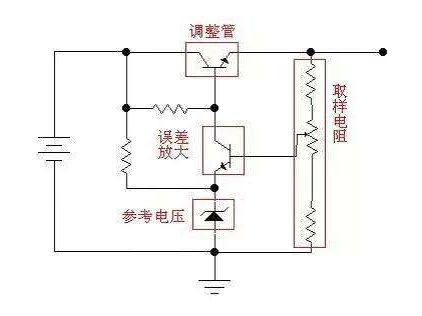 电源电路基础（1）图14