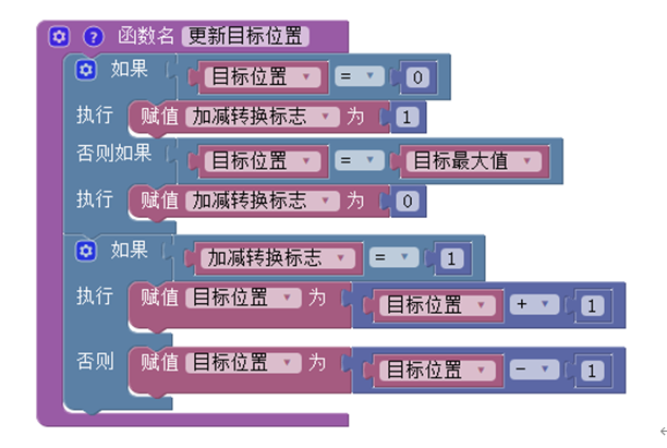 第10课.拔河比赛图8