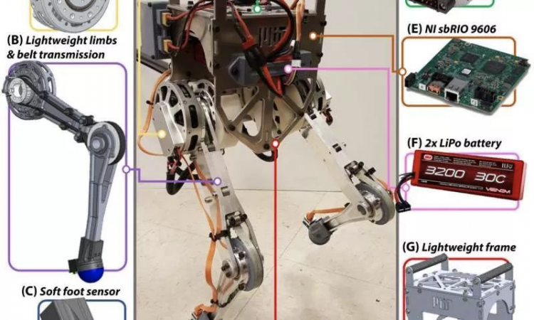 机器人或许有个腿就够了， MIT发布视频用来嘲讽波士顿动力图2