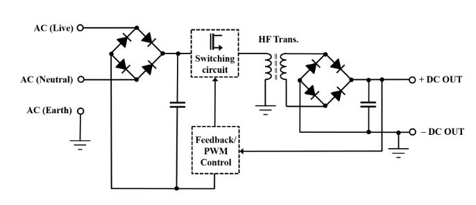 电源电路（2）图14