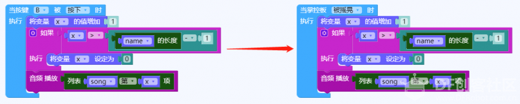 百灵鸽丨随身MP3(下)图1