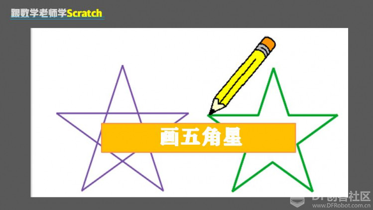 跟数学老师学Scratch | 08 画五角星图1