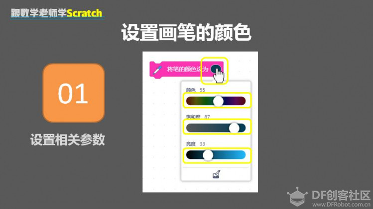 跟数学老师学Scratch | 08 画五角星图7