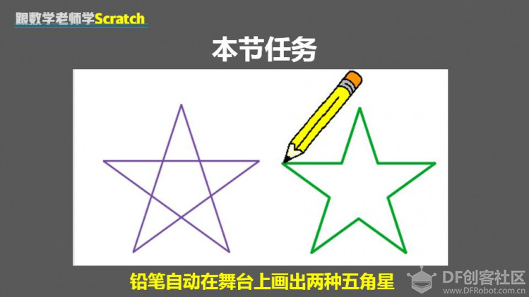 跟数学老师学Scratch | 08 画五角星图18