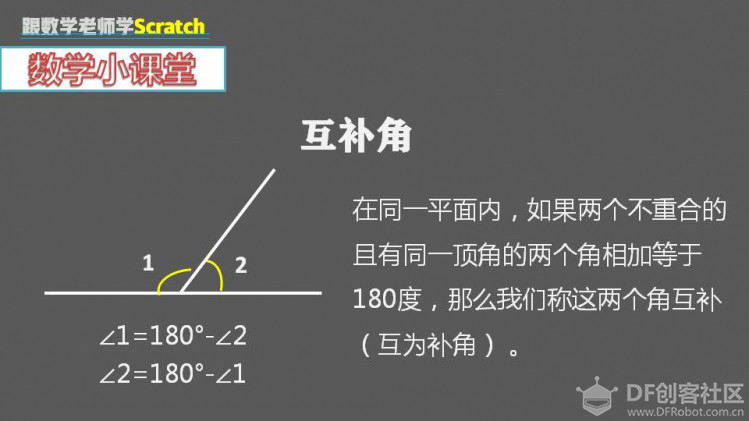 跟数学老师学Scratch | 08 画五角星图15