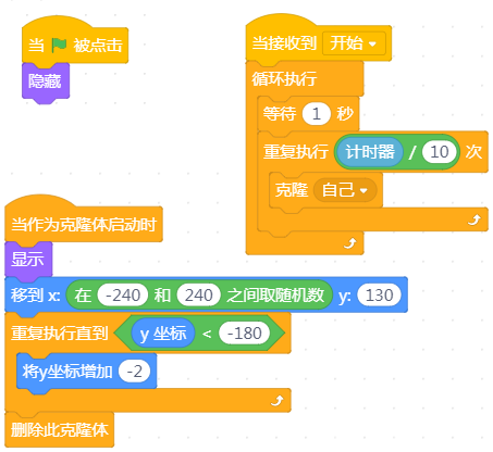 掌控板 －Mind+软件设计飞机大战游戏图1