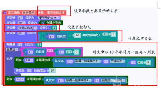 掌控电子书阅读器图3