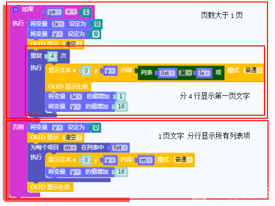 掌控电子书阅读器图4