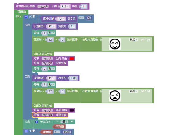 团队合作项目——智能垃圾桶图2