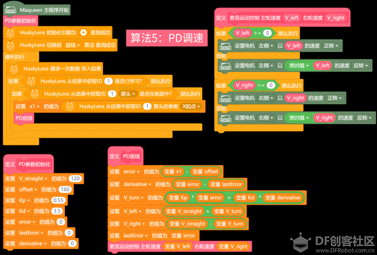 HuskyLens摄像头系列 | 写给小学生看的视觉PID巡线算法图25