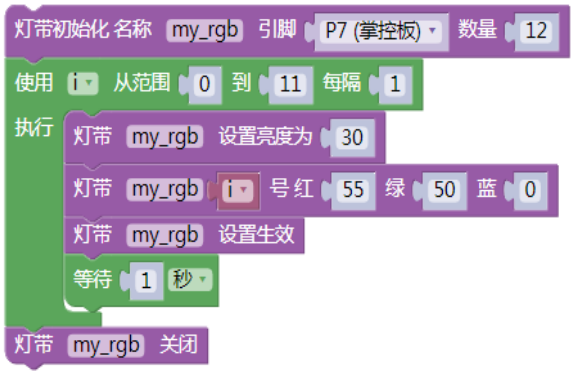 N+千里马之变色马图7