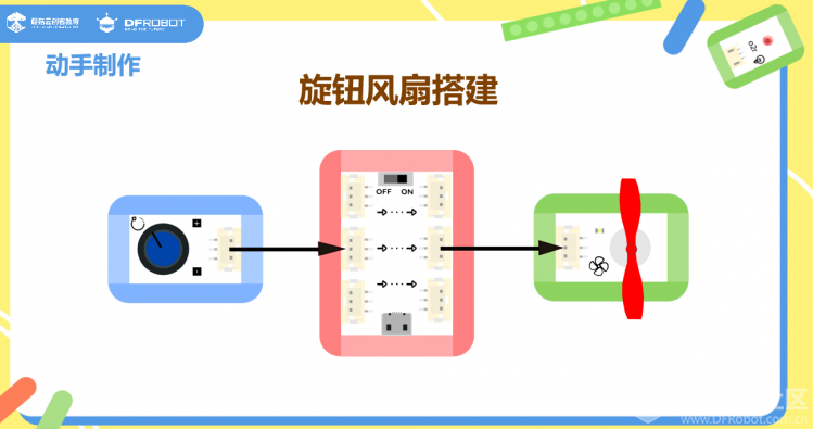 记东北师大附中实验小学上海研学冬令营活动-三年级批次图18