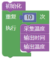 用古德微实现温度采集语音播报网页输出图4