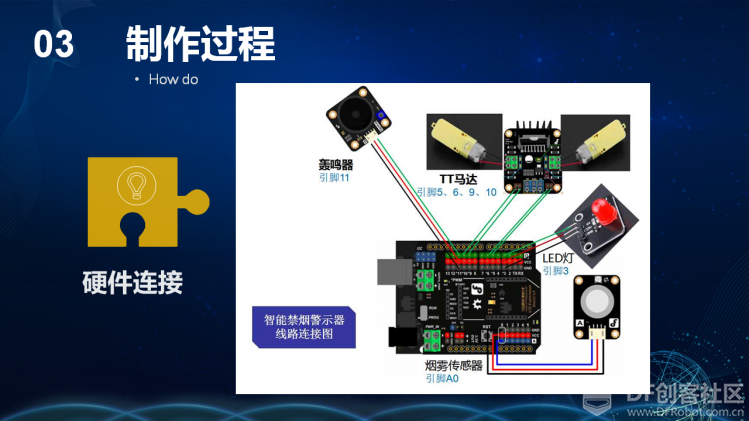 小创客为环保支招 | 智能禁烟警示器图5