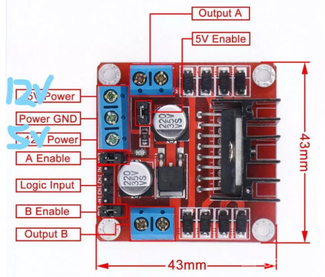 树莓派 3 + L298N模块控制直流电机图4