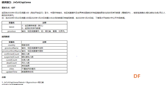 【2020】借助古德微树莓派，实现疫情实时播报图2