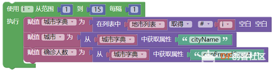 【2020】借助古德微树莓派，实现疫情实时播报图13