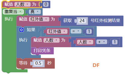 用古德微树莓派实现红外取号图6