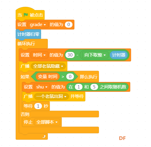 mind+打地鼠图2