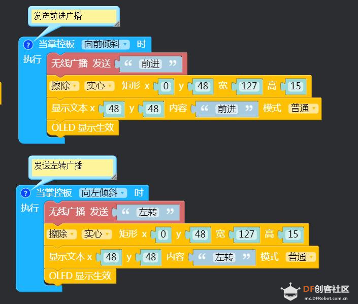 【创立方】掌控命运赏赐号战车图15