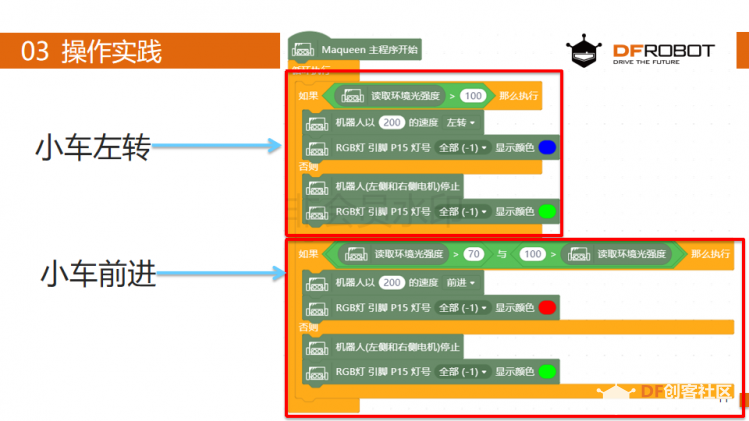 麦昆STEAM成长记——05执着追光图11