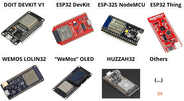 ESP32概述与Arduino软件准备 | ESP32轻松学图5