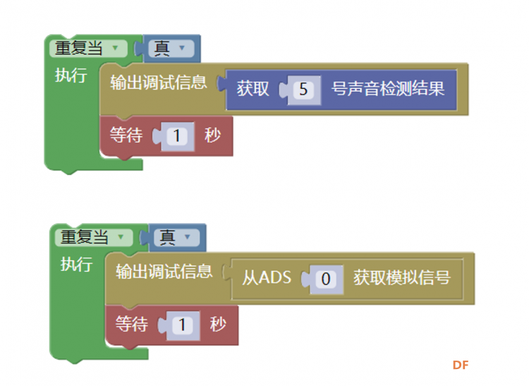 【临沂】【杭州古德微机器人】公众号视频课程学习笔记...图1