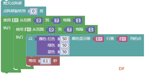 【烟台】点阵屏教程(二)----点亮点阵屏图4