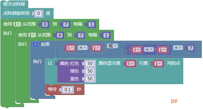 【烟台】点阵屏教程(二)----点亮点阵屏图5