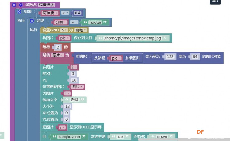 【GWD】智能无人驾驶小车图25