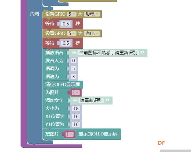 【GWD】智能无人驾驶小车图26