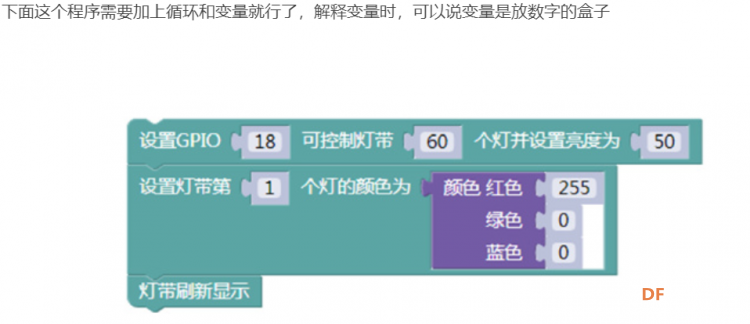 童话树莓派（四）神灯家族图2