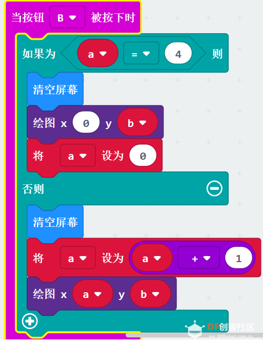 光点移动图2