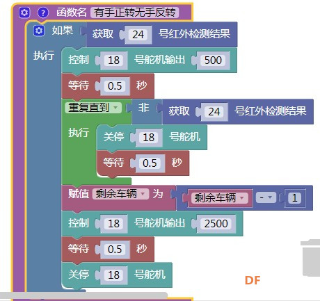 【临沂】【古德微】再探舵机图6