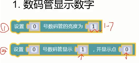 【临沂】【古德微】花里胡哨的数码管图2