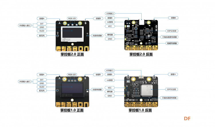 [掌控板2.0]使用Mind+编程实现掌控2.0语音识别开关灯图5