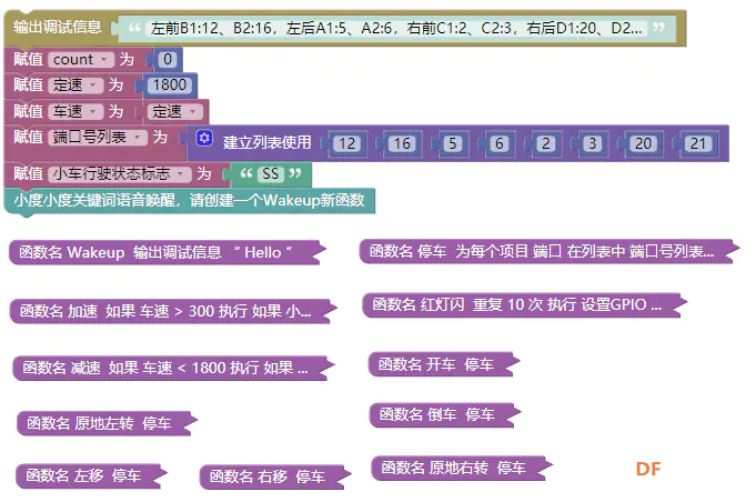 古德微树莓派：语音控制多向可变速麦克纳姆轮小车图8