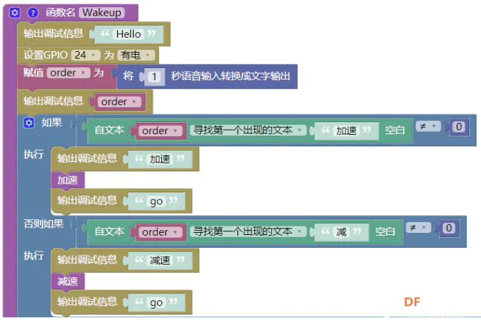 古德微树莓派：语音控制多向可变速麦克纳姆轮小车图10