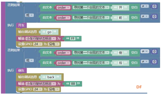 古德微树莓派：语音控制多向可变速麦克纳姆轮小车图11